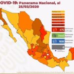 Suman 6 muertos y 475 casos confirmados de Covid-19 en México